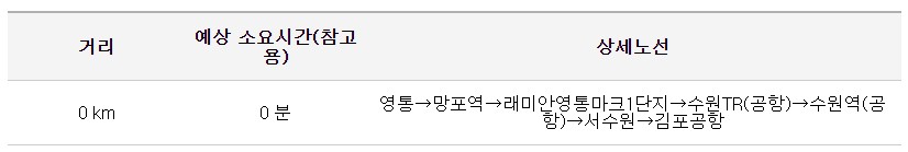 수원 래미안영통마크원1단지 김포공항 리무진 버스 노선 시간표 요금 예약 방법 4300-1번