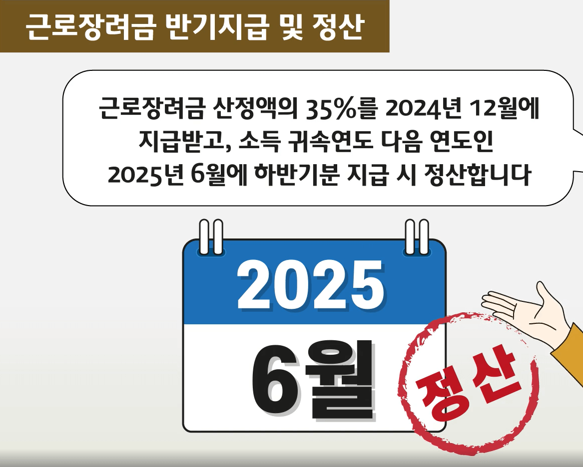 근로장려금 