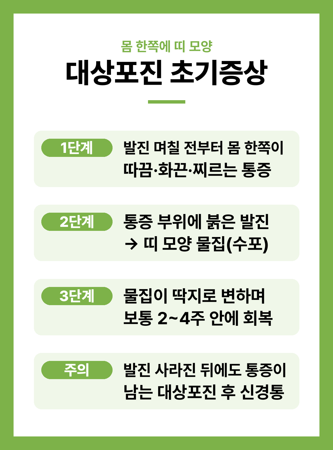 대상포진 초기증상 재발 예방접종 백신 종류 정리