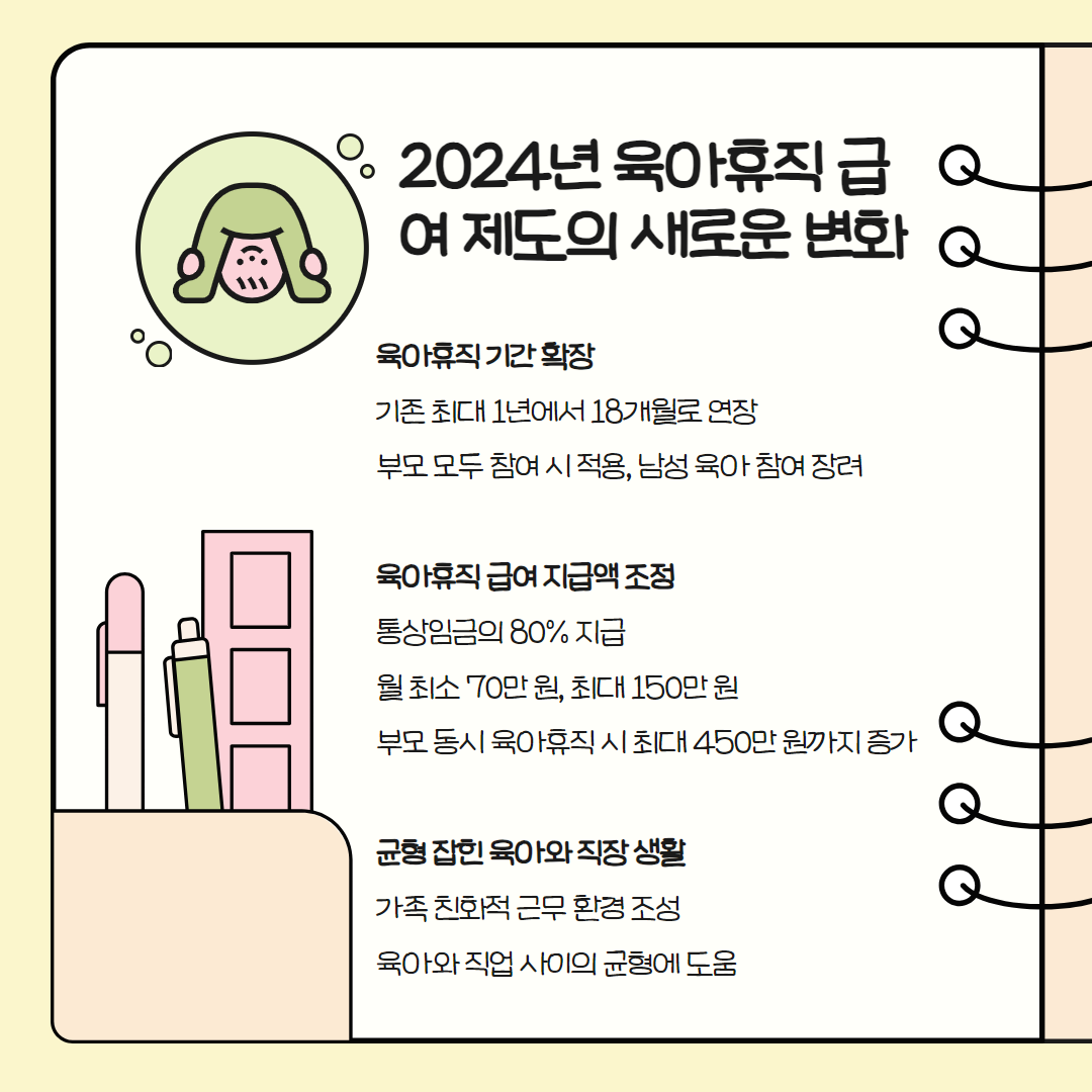 2024년 육아휴직 002