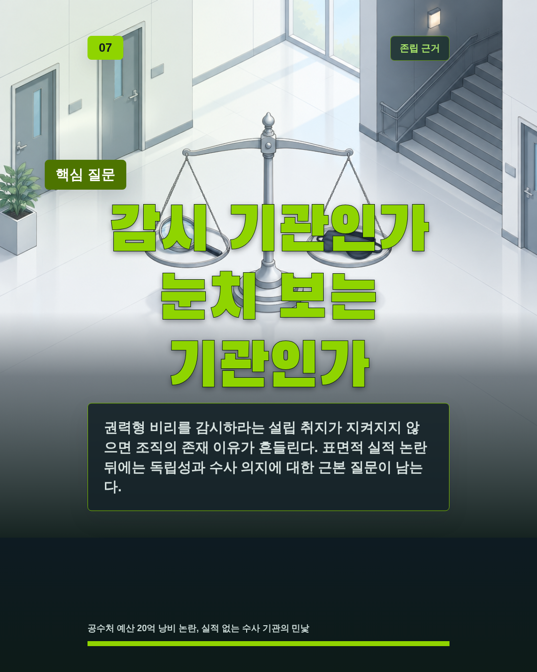 감시 기관인가 눈치 보는 기관인가