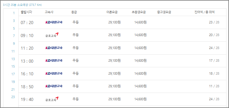 용인 고속버스터미널 시간표