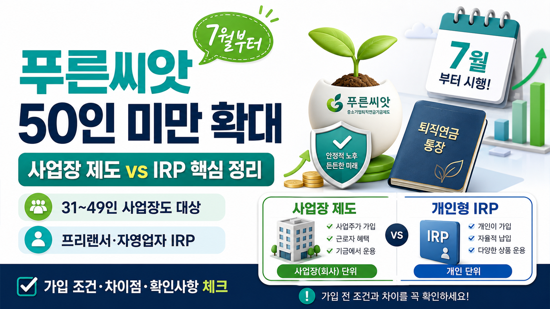 푸른씨앗 가입확대, IRP&middot;50인 기준 &middot; 노후준비 총정리 썸네일