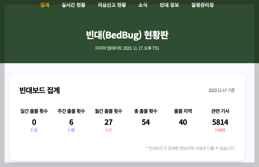 빈대보드 빈대 출몰지역 확인 조회