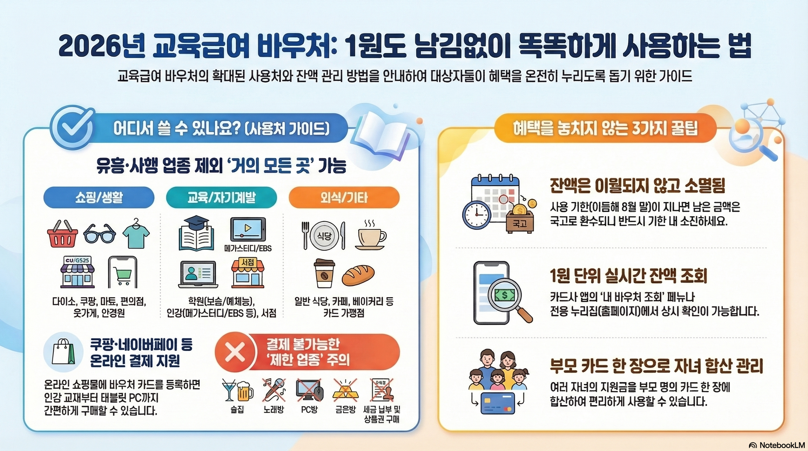 2026년 교육급여 바우처 사용처 총정리 다이소,쿠팡 결제, 옷 구매 및 잔액조회 꿀팁