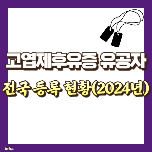 고엽제 유공자 등록 현황 - 썸네일