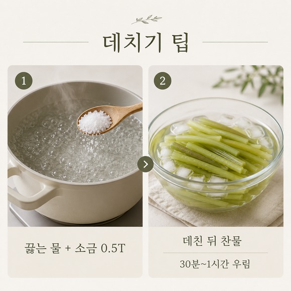 머위대 들깨볶음