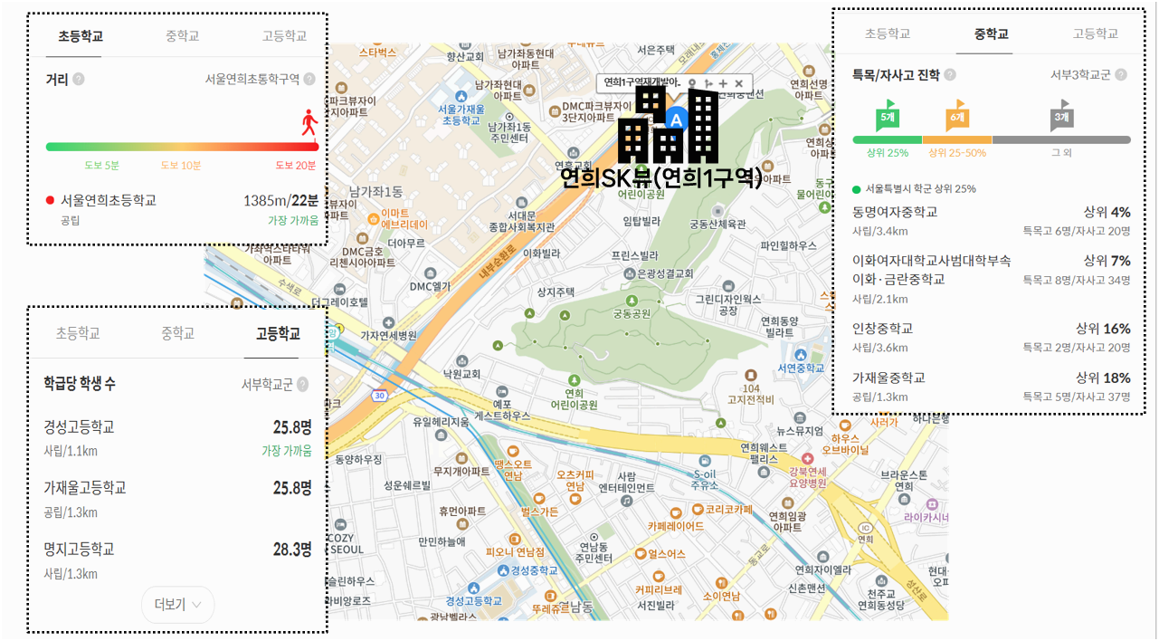연희SK뷰(연희1구역) 분양 소식! 서울 도심 속 희소가치 높은 단지, 꼭 청약해야 할 이유는?