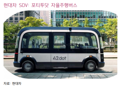 현대차