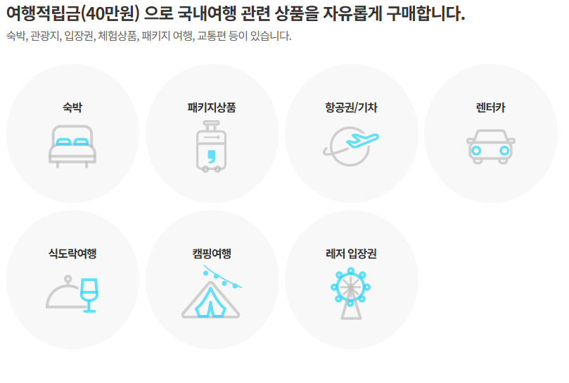 2025 근로자 휴가지원사업 완전 정복! 놓치면 손해인 40만원 혜택 받는 법