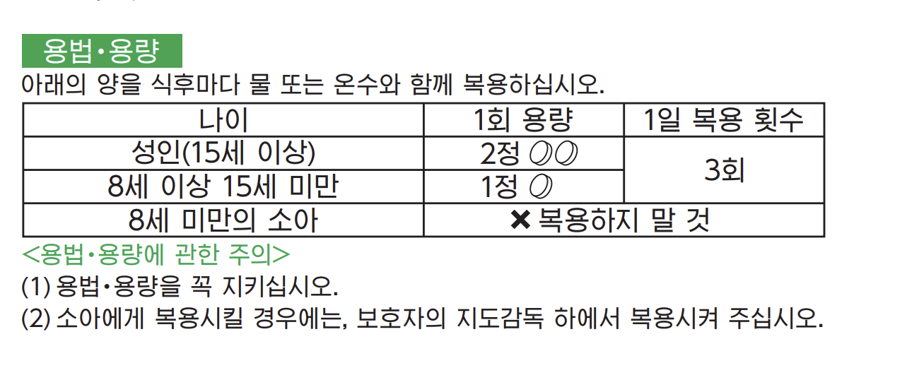 캬베진 복용법