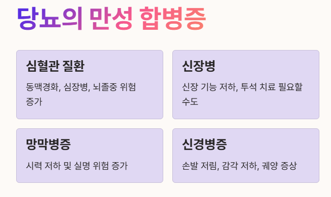 당뇨 만성 합병증