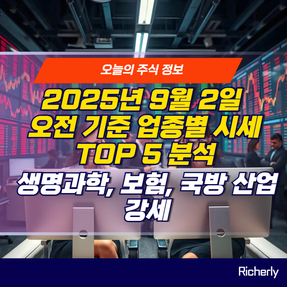 2025년 9월 2일 업종별 시세 TOP 5 분석 – 생명과학, 보험, 국방 산업 강세
