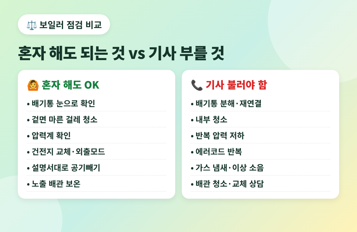 겨울 보일러 점검 방법