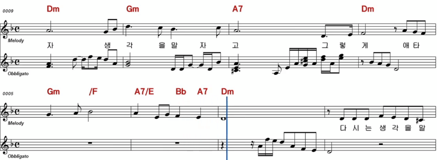 김충훈(조용필) 사랑은 아직도 끝나지 않았네 악보