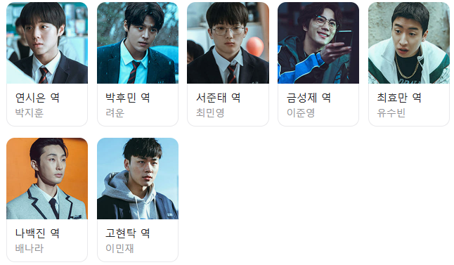 약한영웅 Class 2 등장인물