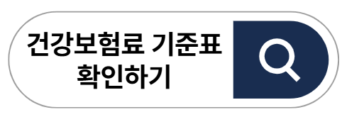 민생회복 소비쿠폰 상위 10% 기준