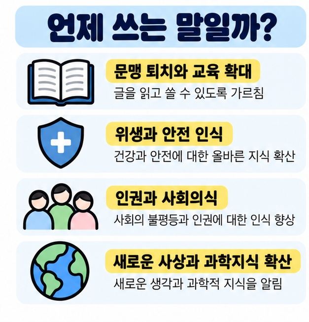 교육 확대, 문맹 퇴치, 위생과 안전 인식, 새로운 사상과 과학지식 확산에 계몽이 사용되는 상황을 정리한 카드