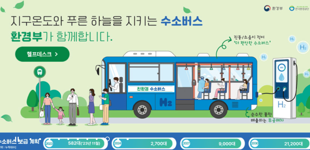 전기차 보조금 신청