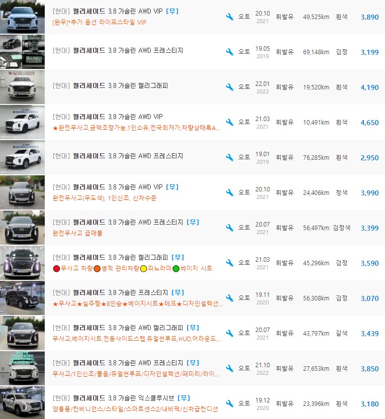 팰리세이드 3.8 가솔린 등급 중고차 시세 : 2,530만원 ~ 4,720만원