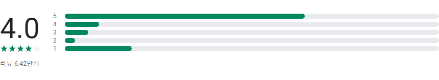 LIVE스코어 어플&#44; 스포츠전종목(축구&#44; 야구&#44; 배구&#44; 농구) 라이브스코어