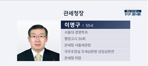 차관급 12명 추가 인선