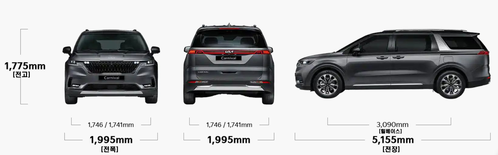 기아-카니발-제원