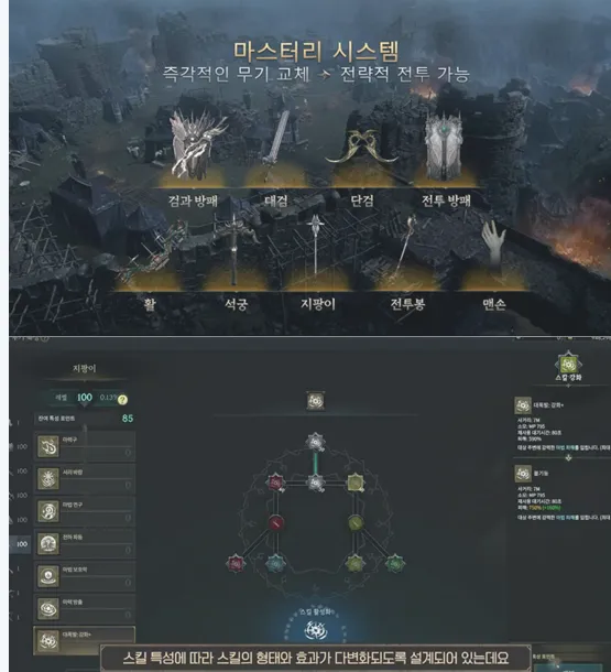 무기 시스템