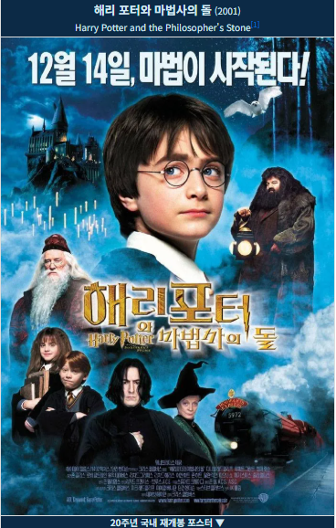 해리 포터와 마법사의 돌 (2001) 포스터 사진