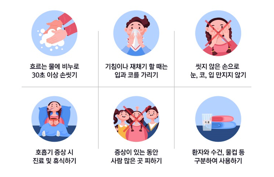 어린이 폐렴 예방을 위한 생활 습관