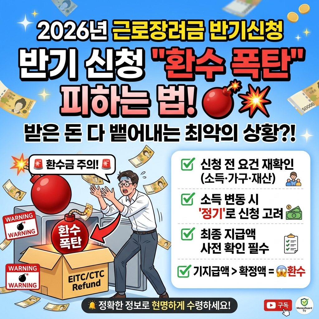 2026년 근로장려금 반기신청, 받은 돈 다 뱉어내는 '환수 폭탄' 피하는 법 확인하러 가기