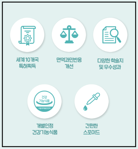 다래 추출물8