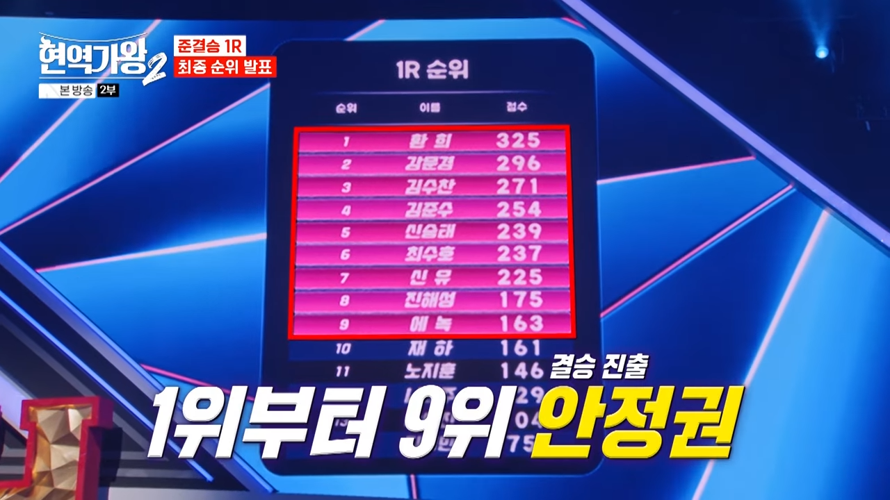 현역가왕2 탈락자 10회