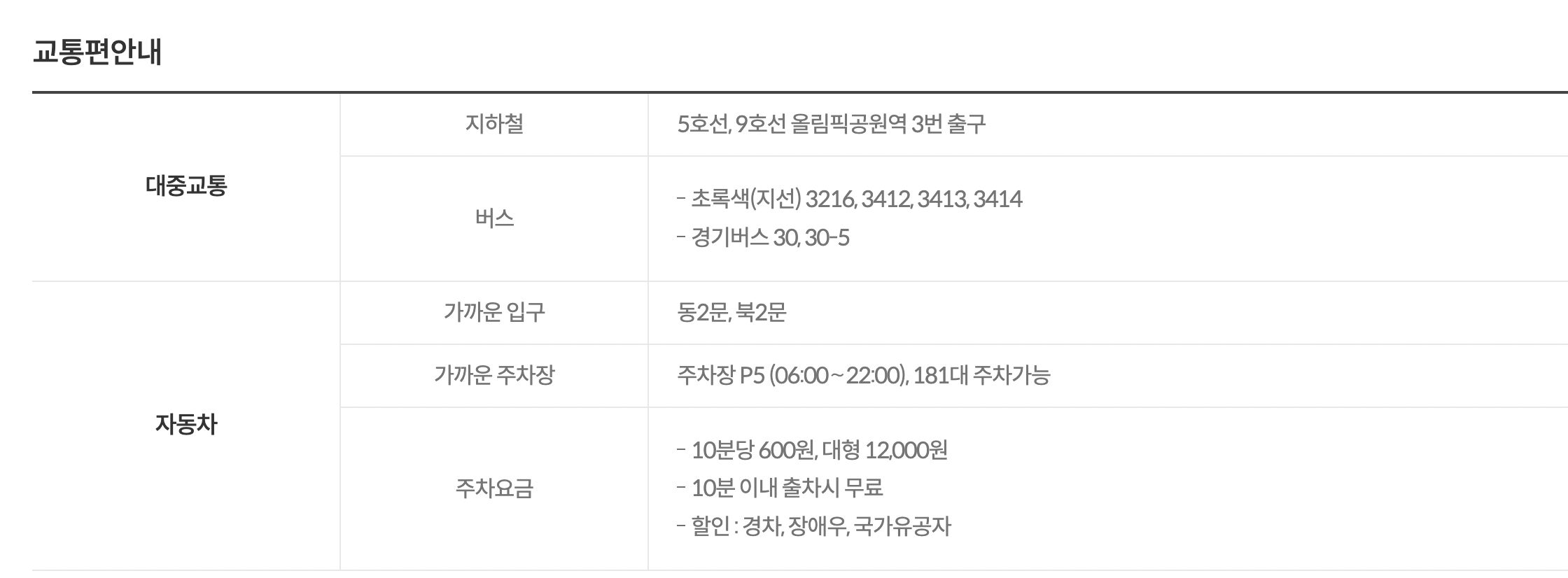 찰리푸스 내한 공연