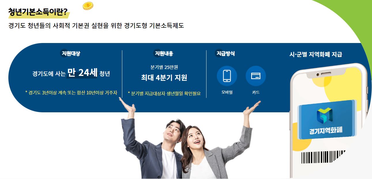 청년기본소득 정의