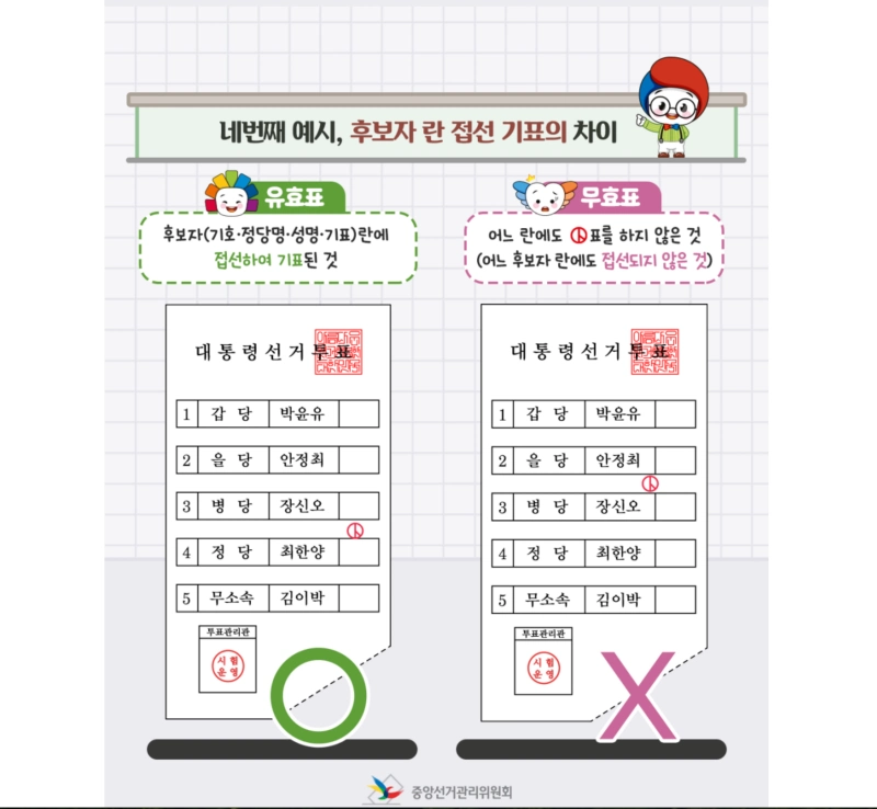 투표 무효표 기준