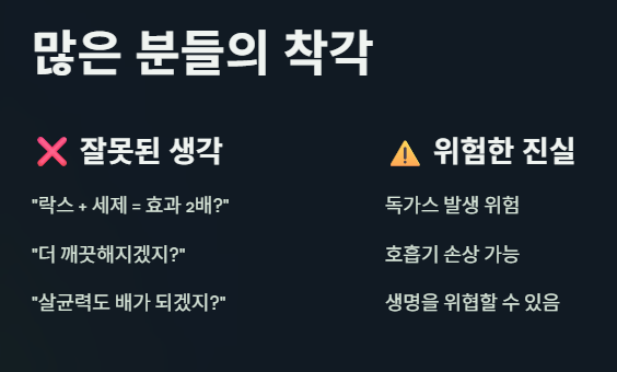 착각