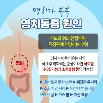 명치끝이 아픈이유 종류별 낫는법까지 완벽 해결_11