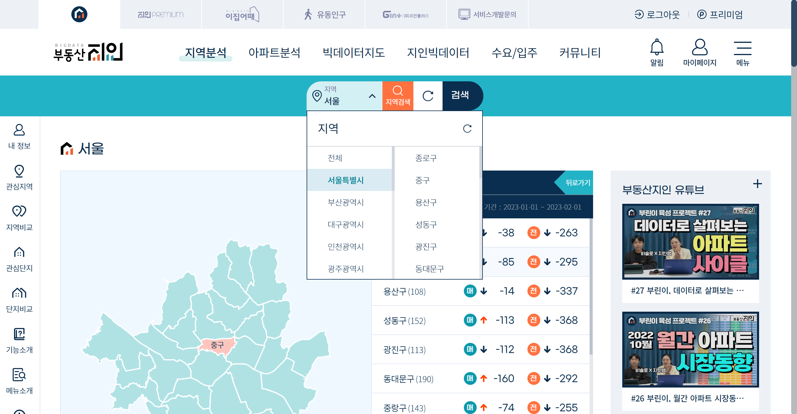 평당가 시세표 찾는 방법