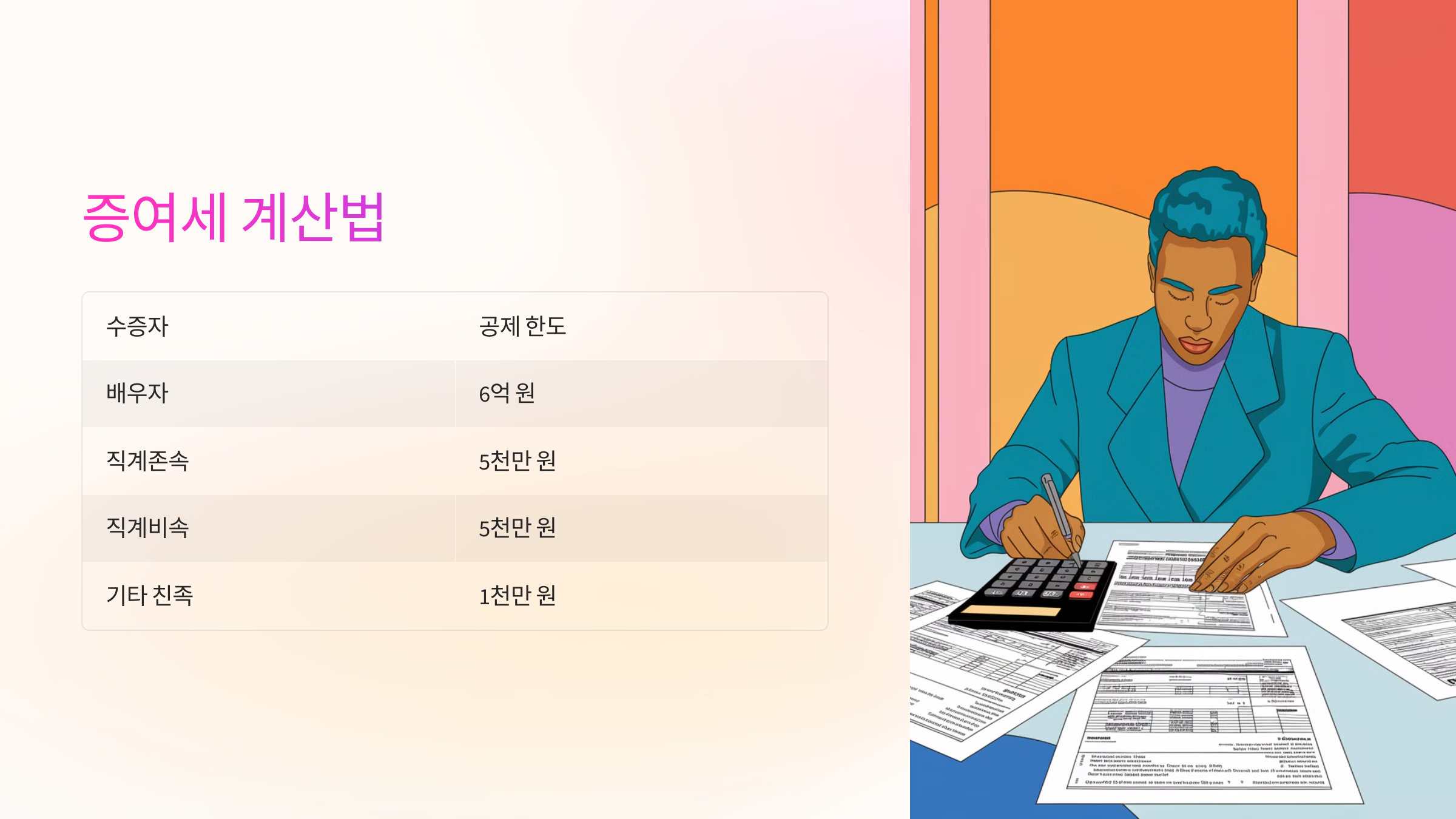 💰 부동산 증여세 계산법