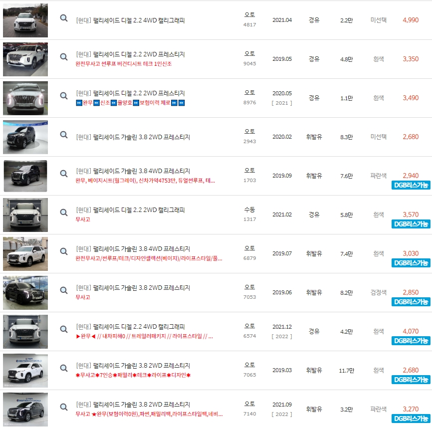 팰리세이드 중고차 시세 : 2,400만원~4,990만원