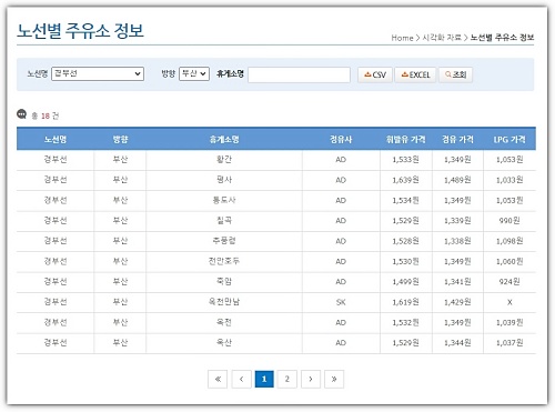 노선별-주유소-정보