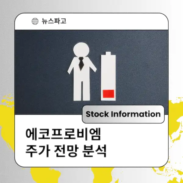 에코프로비엠 주가 동향 전망 분석