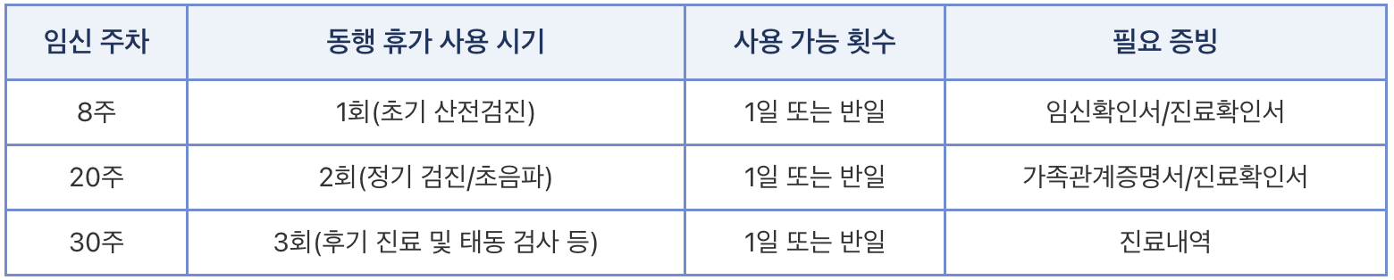 임신검진휴가, 배우자 임신검진휴가,배우자 임신검진동행휴가,임신검진동행휴가 공무원,배우자 임신검진 동행,공무원 배우자 임신검진휴가,임신검진동향휴가 서류,공무원 임신검진동행휴가,국가공무원 임신검진동행휴가,임신검진동생휴가 공무직, 임신검진휴가,공무원 임신검진휴가,임산부 검진휴가,공무원 임신검진휴가,임산부 검진휴가,임신검진휴가, 배우자 임신검진휴가,배우자 임신검진동행휴가,임신검진동행휴가 공무원,배우자 임신검진 동행,공무원 배우자 임신검진휴가,임신검진동향휴가 서류,공무원 임신검진동행휴가,국가공무원 임신검진동행휴가,임신검진동생휴가 공무직, 임신검진휴가,공무원 임신검진휴가,임산부 검진휴가,공무원 임신검진휴가,임산부 검진휴가,임신검진휴가, 배우자 임신검진휴가,배우자 임신검진동행휴가,임신검진동행휴가 공무원,배우자 임신검진 동행,공무원 배우자 임신검진휴가,임신검진동향휴가 서류,공무원 임신검진동행휴가,국가공무원 임신검진동행휴가,임신검진동생휴가 공무직, 임신검진휴가,공무원 임신검진휴가,임산부 검진휴가,공무원 임신검진휴가,임산부 검진휴가,임신검진휴가, 배우자 임신검진휴가,배우자 임신검진동행휴가,임신검진동행휴가 공무원,배우자 임신검진 동행,공무원 배우자 임신검진휴가,임신검진동향휴가 서류,공무원 임신검진동행휴가,국가공무원 임신검진동행휴가,임신검진동생휴가 공무직, 임신검진휴가,공무원 임신검진휴가,임산부 검진휴가,공무원 임신검진휴가,임산부 검진휴가,임신검진휴가, 배우자 임신검진휴가,배우자 임신검진동행휴가,임신검진동행휴가 공무원,배우자 임신검진 동행,공무원 배우자 임신검진휴가,임신검진동향휴가 서류,공무원 임신검진동행휴가,국가공무원 임신검진동행휴가,임신검진동생휴가 공무직, 임신검진휴가,공무원 임신검진휴가,임산부 검진휴가,공무원 임신검진휴가,임산부 검진휴가,임신검진휴가, 배우자 임신검진휴가,배우자 임신검진동행휴가,임신검진동행휴가 공무원,배우자 임신검진 동행,공무원 배우자 임신검진휴가,임신검진동향휴가 서류,공무원 임신검진동행휴가,국가공무원 임신검진동행휴가,임신검진동생휴가 공무직, 임신검진휴가,공무원 임신검진휴가,임산부 검진휴가,공무원 임신검진휴가,임산부 검진휴가,임신검진휴가, 배우자 임신검진휴가,배우자 임신검진동행휴가,임신검진동행휴가 공무원,배우자 임신검진 동행,공무원 배우자 임신검진휴가,임신검진동향휴가 서류,공무원 임신검진동행휴가,국가공무원 임신검진동행휴가,임신검진동생휴가 공무직, 임신검진휴가,공무원 임신검진휴가,임산부 검진휴가,공무원 임신검진휴가,임산부 검진휴가,임신검진휴가, 배우자 임신검진휴가,배우자 임신검진동행휴가,임신검진동행휴가 공무원,배우자 임신검진 동행,공무원 배우자 임신검진휴가,임신검진동향휴가 서류,공무원 임신검진동행휴가,국가공무원 임신검진동행휴가,임신검진동생휴가 공무직, 임신검진휴가,공무원 임신검진휴가,임산부 검진휴가,공무원 임신검진휴가,임산부 검진휴가,임신검진휴가, 배우자 임신검진휴가,배우자 임신검진동행휴가,임신검진동행휴가 공무원,배우자 임신검진 동행,공무원 배우자 임신검진휴가,임신검진동향휴가 서류,공무원 임신검진동행휴가,국가공무원 임신검진동행휴가,임신검진동생휴가 공무직, 임신검진휴가,공무원 임신검진휴가,임산부 검진휴가,공무원 임신검진휴가,임산부 검진휴가,임신검진휴가, 배우자 임신검진휴가,배우자 임신검진동행휴가,임신검진동행휴가 공무원,배우자 임신검진 동행,공무원 배우자 임신검진휴가,임신검진동향휴가 서류,공무원 임신검진동행휴가,국가공무원 임신검진동행휴가,임신검진동생휴가 공무직, 임신검진휴가,공무원 임신검진휴가,임산부 검진휴가,공무원 임신검진휴가,임산부 검진휴가,임신검진휴가, 배우자 임신검진휴가,배우자 임신검진동행휴가,임신검진동행휴가 공무원,배우자 임신검진 동행,공무원 배우자 임신검진휴가,임신검진동향휴가 서류,공무원 임신검진동행휴가,국가공무원 임신검진동행휴가,임신검진동생휴가 공무직, 임신검진휴가,공무원 임신검진휴가,임산부 검진휴가,공무원 임신검진휴가,임산부 검진휴가,임신검진휴가, 배우자 임신검진휴가,배우자 임신검진동행휴가,임신검진동행휴가 공무원,배우자 임신검진 동행,공무원 배우자 임신검진휴가,임신검진동향휴가 서류,공무원 임신검진동행휴가,국가공무원 임신검진동행휴가,임신검진동생휴가 공무직, 임신검진휴가,공무원 임신검진휴가,임산부 검진휴가,공무원 임신검진휴가,임산부 검진휴가,임신검진휴가, 배우자 임신검진휴가,배우자 임신검진동행휴가,임신검진동행휴가 공무원,배우자 임신검진 동행,공무원 배우자 임신검진휴가,임신검진동향휴가 서류,공무원 임신검진동행휴가,국가공무원 임신검진동행휴가,임신검진동생휴가 공무직, 임신검진휴가,공무원 임신검진휴가,임산부 검진휴가,공무원 임신검진휴가,임산부 검진휴가,임신검진휴가, 배우자 임신검진휴가,배우자 임신검진동행휴가,임신검진동행휴가 공무원,배우자 임신검진 동행,공무원 배우자 임신검진휴가,임신검진동향휴가 서류,공무원 임신검진동행휴가,국가공무원 임신검진동행휴가,임신검진동생휴가 공무직, 임신검진휴가,공무원 임신검진휴가,임산부 검진휴가,공무원 임신검진휴가,임산부 검진휴가,임신검진휴가, 배우자 임신검진휴가,배우자 임신검진동행휴가,임신검진동행휴가 공무원,배우자 임신검진 동행,공무원 배우자 임신검진휴가,임신검진동향휴가 서류,공무원 임신검진동행휴가,국가공무원 임신검진동행휴가,임신검진동생휴가 공무직, 임신검진휴가,공무원 임신검진휴가,임산부 검진휴가,공무원 임신검진휴가,임산부 검진휴가,임신검진휴가, 배우자 임신검진휴가,배우자 임신검진동행휴가,임신검진동행휴가 공무원,배우자 임신검진 동행,공무원 배우자 임신검진휴가,임신검진동향휴가 서류,공무원 임신검진동행휴가,국가공무원 임신검진동행휴가,임신검진동생휴가 공무직, 임신검진휴가,공무원 임신검진휴가,임산부 검진휴가,공무원 임신검진휴가,임산부 검진휴가,임신검진휴가, 배우자 임신검진휴가,배우자 임신검진동행휴가,임신검진동행휴가 공무원,배우자 임신검진 동행,공무원 배우자 임신검진휴가,임신검진동향휴가 서류,공무원 임신검진동행휴가,국가공무원 임신검진동행휴가,임신검진동생휴가 공무직, 임신검진휴가,공무원 임신검진휴가,임산부 검진휴가,공무원 임신검진휴가,임산부 검진휴가,임신검진휴가, 배우자 임신검진휴가,배우자 임신검진동행휴가,임신검진동행휴가 공무원,배우자 임신검진 동행,공무원 배우자 임신검진휴가,임신검진동향휴가 서류,공무원 임신검진동행휴가,국가공무원 임신검진동행휴가,임신검진동생휴가 공무직, 임신검진휴가,공무원 임신검진휴가,임산부 검진휴가,공무원 임신검진휴가,임산부 검진휴가,임신검진휴가, 배우자 임신검진휴가,배우자 임신검진동행휴가,임신검진동행휴가 공무원,배우자 임신검진 동행,공무원 배우자 임신검진휴가,임신검진동향휴가 서류,공무원 임신검진동행휴가,국가공무원 임신검진동행휴가,임신검진동생휴가 공무직, 임신검진휴가,공무원 임신검진휴가,임산부 검진휴가,공무원 임신검진휴가,임산부 검진휴가,임신검진휴가, 배우자 임신검진휴가,배우자 임신검진동행휴가,임신검진동행휴가 공무원,배우자 임신검진 동행,공무원 배우자 임신검진휴가,임신검진동향휴가 서류,공무원 임신검진동행휴가,국가공무원 임신검진동행휴가,임신검진동생휴가 공무직, 임신검진휴가,공무원 임신검진휴가,임산부 검진휴가,공무원 임신검진휴가,임산부 검진휴가,임신검진휴가, 배우자 임신검진휴가,배우자 임신검진동행휴가,임신검진동행휴가 공무원,배우자 임신검진 동행,공무원 배우자 임신검진휴가,임신검진동향휴가 서류,공무원 임신검진동행휴가,국가공무원 임신검진동행휴가,임신검진동생휴가 공무직, 임신검진휴가,공무원 임신검진휴가,임산부 검진휴가,공무원 임신검진휴가,임산부 검진휴가,임신검진휴가, 배우자 임신검진휴가,배우자 임신검진동행휴가,임신검진동행휴가 공무원,배우자 임신검진 동행,공무원 배우자 임신검진휴가,임신검진동향휴가 서류,공무원 임신검진동행휴가,국가공무원 임신검진동행휴가,임신검진동생휴가 공무직, 임신검진휴가,공무원 임신검진휴가,임산부 검진휴가,공무원 임신검진휴가,임산부 검진휴가,임신검진휴가, 배우자 임신검진휴가,배우자 임신검진동행휴가,임신검진동행휴가 공무원,배우자 임신검진 동행,공무원 배우자 임신검진휴가,임신검진동향휴가 서류,공무원 임신검진동행휴가,국가공무원 임신검진동행휴가,임신검진동생휴가 공무직, 임신검진휴가,공무원 임신검진휴가,임산부 검진휴가,공무원 임신검진휴가,임산부 검진휴가,임신검진휴가, 배우자 임신검진휴가,배우자 임신검진동행휴가,임신검진동행휴가 공무원,배우자 임신검진 동행,공무원 배우자 임신검진휴가,임신검진동향휴가 서류,공무원 임신검진동행휴가,국가공무원 임신검진동행휴가,임신검진동생휴가 공무직, 임신검진휴가,공무원 임신검진휴가,임산부 검진휴가,공무원 임신검진휴가,임산부 검진휴가,임신검진휴가, 배우자 임신검진휴가,배우자 임신검진동행휴가,임신검진동행휴가 공무원,배우자 임신검진 동행,공무원 배우자 임신검진휴가,임신검진동향휴가 서류,공무원 임신검진동행휴가,국가공무원 임신검진동행휴가,임신검진동생휴가 공무직, 임신검진휴가,공무원 임신검진휴가,임산부 검진휴가,공무원 임신검진휴가,임산부 검진휴가,임신검진휴가, 배우자 임신검진휴가,배우자 임신검진동행휴가,임신검진동행휴가 공무원,배우자 임신검진 동행,공무원 배우자 임신검진휴가,임신검진동향휴가 서류,공무원 임신검진동행휴가,국가공무원 임신검진동행휴가,임신검진동생휴가 공무직, 임신검진휴가,공무원 임신검진휴가,임산부 검진휴가,공무원 임신검진휴가,임산부 검진휴가,임신검진휴가, 배우자 임신검진휴가,배우자 임신검진동행휴가,임신검진동행휴가 공무원,배우자 임신검진 동행,공무원 배우자 임신검진휴가,임신검진동향휴가 서류,공무원 임신검진동행휴가,국가공무원 임신검진동행휴가,임신검진동생휴가 공무직, 임신검진휴가,공무원 임신검진휴가,임산부 검진휴가,공무원 임신검진휴가,임산부 검진휴가,임신검진휴가, 배우자 임신검진휴가,배우자 임신검진동행휴가,임신검진동행휴가 공무원,배우자 임신검진 동행,공무원 배우자 임신검진휴가,임신검진동향휴가 서류,공무원 임신검진동행휴가,국가공무원 임신검진동행휴가,임신검진동생휴가 공무직, 임신검진휴가,공무원 임신검진휴가,임산부 검진휴가,공무원 임신검진휴가,임산부 검진휴가,임신검진휴가, 배우자 임신검진휴가,배우자 임신검진동행휴가,임신검진동행휴가 공무원,배우자 임신검진 동행,공무원 배우자 임신검진휴가,임신검진동향휴가 서류,공무원 임신검진동행휴가,국가공무원 임신검진동행휴가,임신검진동생휴가 공무직, 임신검진휴가,공무원 임신검진휴가,임산부 검진휴가,공무원 임신검진휴가,임산부 검진휴가,임신검진휴가, 배우자 임신검진휴가,배우자 임신검진동행휴가,임신검진동행휴가 공무원,배우자 임신검진 동행,공무원 배우자 임신검진휴가,임신검진동향휴가 서류,공무원 임신검진동행휴가,국가공무원 임신검진동행휴가,임신검진동생휴가 공무직, 임신검진휴가,공무원 임신검진휴가,임산부 검진휴가,공무원 임신검진휴가,임산부 검진휴가,임신검진휴가, 배우자 임신검진휴가,배우자 임신검진동행휴가,임신검진동행휴가 공무원,배우자 임신검진 동행,공무원 배우자 임신검진휴가,임신검진동향휴가 서류,공무원 임신검진동행휴가,국가공무원 임신검진동행휴가,임신검진동생휴가 공무직, 임신검진휴가,공무원 임신검진휴가,임산부 검진휴가,공무원 임신검진휴가,임산부 검진휴가,임신검진휴가, 배우자 임신검진휴가,배우자 임신검진동행휴가,임신검진동행휴가 공무원,배우자 임신검진 동행,공무원 배우자 임신검진휴가,임신검진동향휴가 서류,공무원 임신검진동행휴가,국가공무원 임신검진동행휴가,임신검진동생휴가 공무직, 임신검진휴가,공무원 임신검진휴가,임산부 검진휴가,공무원 임신검진휴가,임산부 검진휴가,임신검진휴가, 배우자 임신검진휴가,배우자 임신검진동행휴가,임신검진동행휴가 공무원,배우자 임신검진 동행,공무원 배우자 임신검진휴가,임신검진동향휴가 서류,공무원 임신검진동행휴가,국가공무원 임신검진동행휴가,임신검진동생휴가 공무직, 임신검진휴가,공무원 임신검진휴가,임산부 검진휴가,공무원 임신검진휴가,임산부 검진휴가,임신검진휴가, 배우자 임신검진휴가,배우자 임신검진동행휴가,임신검진동행휴가 공무원,배우자 임신검진 동행,공무원 배우자 임신검진휴가,임신검진동향휴가 서류,공무원 임신검진동행휴가,국가공무원 임신검진동행휴가,임신검진동생휴가 공무직, 임신검진휴가,공무원 임신검진휴가,임산부 검진휴가,공무원 임신검진휴가,임산부 검진휴가,임신검진휴가, 배우자 임신검진휴가,배우자 임신검진동행휴가,임신검진동행휴가 공무원,배우자 임신검진 동행,공무원 배우자 임신검진휴가,임신검진동향휴가 서류,공무원 임신검진동행휴가,국가공무원 임신검진동행휴가,임신검진동생휴가 공무직, 임신검진휴가,공무원 임신검진휴가,임산부 검진휴가,공무원 임신검진휴가,임산부 검진휴가,임신검진휴가, 배우자 임신검진휴가,배우자 임신검진동행휴가,임신검진동행휴가 공무원,배우자 임신검진 동행,공무원 배우자 임신검진휴가,임신검진동향휴가 서류,공무원 임신검진동행휴가,국가공무원 임신검진동행휴가,임신검진동생휴가 공무직, 임신검진휴가,공무원 임신검진휴가,임산부 검진휴가,공무원 임신검진휴가,임산부 검진휴가,임신검진휴가, 배우자 임신검진휴가,배우자 임신검진동행휴가,임신검진동행휴가 공무원,배우자 임신검진 동행,공무원 배우자 임신검진휴가,임신검진동향휴가 서류,공무원 임신검진동행휴가,국가공무원 임신검진동행휴가,임신검진동생휴가 공무직, 임신검진휴가,공무원 임신검진휴가,임산부 검진휴가,공무원 임신검진휴가,임산부 검진휴가,임신검진휴가, 배우자 임신검진휴가,배우자 임신검진동행휴가,임신검진동행휴가 공무원,배우자 임신검진 동행,공무원 배우자 임신검진휴가,임신검진동향휴가 서류,공무원 임신검진동행휴가,국가공무원 임신검진동행휴가,임신검진동생휴가 공무직, 임신검진휴가,공무원 임신검진휴가,임산부 검진휴가,공무원 임신검진휴가,임산부 검진휴가,임신검진휴가, 배우자 임신검진휴가,배우자 임신검진동행휴가,임신검진동행휴가 공무원,배우자 임신검진 동행,공무원 배우자 임신검진휴가,임신검진동향휴가 서류,공무원 임신검진동행휴가,국가공무원 임신검진동행휴가,임신검진동생휴가 공무직, 임신검진휴가,공무원 임신검진휴가,임산부 검진휴가,공무원 임신검진휴가,임산부 검진휴가,임신검진휴가, 배우자 임신검진휴가,배우자 임신검진동행휴가,임신검진동행휴가 공무원,배우자 임신검진 동행,공무원 배우자 임신검진휴가,임신검진동향휴가 서류,공무원 임신검진동행휴가,국가공무원 임신검진동행휴가,임신검진동생휴가 공무직, 임신검진휴가,공무원 임신검진휴가,임산부 검진휴가,공무원 임신검진휴가,임산부 검진휴가,임신검진휴가, 배우자 임신검진휴가,배우자 임신검진동행휴가,임신검진동행휴가 공무원,배우자 임신검진 동행,공무원 배우자 임신검진휴가,임신검진동향휴가 서류,공무원 임신검진동행휴가,국가공무원 임신검진동행휴가,임신검진동생휴가 공무직, 임신검진휴가,공무원 임신검진휴가,임산부 검진휴가,공무원 임신검진휴가,임산부 검진휴가,임신검진휴가, 배우자 임신검진휴가,배우자 임신검진동행휴가,임신검진동행휴가 공무원,배우자 임신검진 동행,공무원 배우자 임신검진휴가,임신검진동향휴가 서류,공무원 임신검진동행휴가,국가공무원 임신검진동행휴가,임신검진동생휴가 공무직, 임신검진휴가,공무원 임신검진휴가,임산부 검진휴가,공무원 임신검진휴가,임산부 검진휴가,임신검진휴가, 배우자 임신검진휴가,배우자 임신검진동행휴가,임신검진동행휴가 공무원,배우자 임신검진 동행,공무원 배우자 임신검진휴가,임신검진동향휴가 서류,공무원 임신검진동행휴가,국가공무원 임신검진동행휴가,임신검진동생휴가 공무직, 임신검진휴가,공무원 임신검진휴가,임산부 검진휴가,공무원 임신검진휴가,임산부 검진휴가,임신검진휴가, 배우자 임신검진휴가,배우자 임신검진동행휴가,임신검진동행휴가 공무원,배우자 임신검진 동행,공무원 배우자 임신검진휴가,임신검진동향휴가 서류,공무원 임신검진동행휴가,국가공무원 임신검진동행휴가,임신검진동생휴가 공무직, 임신검진휴가,공무원 임신검진휴가,임산부 검진휴가,공무원 임신검진휴가,임산부 검진휴가,임신검진휴가, 배우자 임신검진휴가,배우자 임신검진동행휴가,임신검진동행휴가 공무원,배우자 임신검진 동행,공무원 배우자 임신검진휴가,임신검진동향휴가 서류,공무원 임신검진동행휴가,국가공무원 임신검진동행휴가,임신검진동생휴가 공무직, 임신검진휴가,공무원 임신검진휴가,임산부 검진휴가,공무원 임신검진휴가,임산부 검진휴가,임신검진휴가, 배우자 임신검진휴가,배우자 임신검진동행휴가,임신검진동행휴가 공무원,배우자 임신검진 동행,공무원 배우자 임신검진휴가,임신검진동향휴가 서류,공무원 임신검진동행휴가,국가공무원 임신검진동행휴가,임신검진동생휴가 공무직, 임신검진휴가,공무원 임신검진휴가,임산부 검진휴가,공무원 임신검진휴가,임산부 검진휴가,임신검진휴가, 배우자 임신검진휴가,배우자 임신검진동행휴가,임신검진동행휴가 공무원,배우자 임신검진 동행,공무원 배우자 임신검진휴가,임신검진동향휴가 서류,공무원 임신검진동행휴가,국가공무원 임신검진동행휴가,임신검진동생휴가 공무직, 임신검진휴가,공무원 임신검진휴가,임산부 검진휴가,공무원 임신검진휴가,임산부 검진휴가,임신검진휴가, 배우자 임신검진휴가,배우자 임신검진동행휴가,임신검진동행휴가 공무원,배우자 임신검진 동행,공무원 배우자 임신검진휴가,임신검진동향휴가 서류,공무원 임신검진동행휴가,국가공무원 임신검진동행휴가,임신검진동생휴가 공무직, 임신검진휴가,공무원 임신검진휴가,임산부 검진휴가,공무원 임신검진휴가,임산부 검진휴가,임신검진휴가, 배우자 임신검진휴가,배우자 임신검진동행휴가,임신검진동행휴가 공무원,배우자 임신검진 동행,공무원 배우자 임신검진휴가,임신검진동향휴가 서류,공무원 임신검진동행휴가,국가공무원 임신검진동행휴가,임신검진동생휴가 공무직, 임신검진휴가,공무원 임신검진휴가,임산부 검진휴가,공무원 임신검진휴가,임산부 검진휴가,임신검진휴가, 배우자 임신검진휴가,배우자 임신검진동행휴가,임신검진동행휴가 공무원,배우자 임신검진 동행,공무원 배우자 임신검진휴가,임신검진동향휴가 서류,공무원 임신검진동행휴가,국가공무원 임신검진동행휴가,임신검진동생휴가 공무직, 임신검진휴가,공무원 임신검진휴가,임산부 검진휴가,공무원 임신검진휴가,임산부 검진휴가,임신검진휴가, 배우자 임신검진휴가,배우자 임신검진동행휴가,임신검진동행휴가 공무원,배우자 임신검진 동행,공무원 배우자 임신검진휴가,임신검진동향휴가 서류,공무원 임신검진동행휴가,국가공무원 임신검진동행휴가,임신검진동생휴가 공무직, 임신검진휴가,공무원 임신검진휴가,임산부 검진휴가,공무원 임신검진휴가,임산부 검진휴가,임신검진휴가, 배우자 임신검진휴가,배우자 임신검진동행휴가,임신검진동행휴가 공무원,배우자 임신검진 동행,공무원 배우자 임신검진휴가,임신검진동향휴가 서류,공무원 임신검진동행휴가,국가공무원 임신검진동행휴가,임신검진동생휴가 공무직, 임신검진휴가,공무원 임신검진휴가,임산부 검진휴가,공무원 임신검진휴가,임산부 검진휴가,임신검진휴가, 배우자 임신검진휴가,배우자 임신검진동행휴가,임신검진동행휴가 공무원,배우자 임신검진 동행,공무원 배우자 임신검진휴가,임신검진동향휴가 서류,공무원 임신검진동행휴가,국가공무원 임신검진동행휴가,임신검진동생휴가 공무직, 임신검진휴가,공무원 임신검진휴가,임산부 검진휴가,공무원 임신검진휴가,임산부 검진휴가,임신검진휴가, 배우자 임신검진휴가,배우자 임신검진동행휴가,임신검진동행휴가 공무원,배우자 임신검진 동행,공무원 배우자 임신검진휴가,임신검진동향휴가 서류,공무원 임신검진동행휴가,국가공무원 임신검진동행휴가,임신검진동생휴가 공무직, 임신검진휴가,공무원 임신검진휴가,임산부 검진휴가,공무원 임신검진휴가,임산부 검진휴가,임신검진휴가, 배우자 임신검진휴가,배우자 임신검진동행휴가,임신검진동행휴가 공무원,배우자 임신검진 동행,공무원 배우자 임신검진휴가,임신검진동향휴가 서류,공무원 임신검진동행휴가,국가공무원 임신검진동행휴가,임신검진동생휴가 공무직, 임신검진휴가,공무원 임신검진휴가,임산부 검진휴가,공무원 임신검진휴가,임산부 검진휴가,임신검진휴가, 배우자 임신검진휴가,배우자 임신검진동행휴가,임신검진동행휴가 공무원,배우자 임신검진 동행,공무원 배우자 임신검진휴가,임신검진동향휴가 서류,공무원 임신검진동행휴가,국가공무원 임신검진동행휴가,임신검진동생휴가 공무직, 임신검진휴가,공무원 임신검진휴가,임산부 검진휴가,공무원 임신검진휴가,임산부 검진휴가,임신검진휴가, 배우자 임신검진휴가,배우자 임신검진동행휴가,임신검진동행휴가 공무원,배우자 임신검진 동행,공무원 배우자 임신검진휴가,임신검진동향휴가 서류,공무원 임신검진동행휴가,국가공무원 임신검진동행휴가,임신검진동생휴가 공무직, 임신검진휴가,공무원 임신검진휴가,임산부 검진휴가,공무원 임신검진휴가,임산부 검진휴가,임신검진휴가, 배우자 임신검진휴가,배우자 임신검진동행휴가,임신검진동행휴가 공무원,배우자 임신검진 동행,공무원 배우자 임신검진휴가,임신검진동향휴가 서류,공무원 임신검진동행휴가,국가공무원 임신검진동행휴가,임신검진동생휴가 공무직, 임신검진휴가,공무원 임신검진휴가,임산부 검진휴가,공무원 임신검진휴가,임산부 검진휴가,임신검진휴가, 배우자 임신검진휴가,배우자 임신검진동행휴가,임신검진동행휴가 공무원,배우자 임신검진 동행,공무원 배우자 임신검진휴가,임신검진동향휴가 서류,공무원 임신검진동행휴가,국가공무원 임신검진동행휴가,임신검진동생휴가 공무직, 임신검진휴가,공무원 임신검진휴가,임산부 검진휴가,공무원 임신검진휴가,임산부 검진휴가,임신검진휴가, 배우자 임신검진휴가,배우자 임신검진동행휴가,임신검진동행휴가 공무원,배우자 임신검진 동행,공무원 배우자 임신검진휴가,임신검진동향휴가 서류,공무원 임신검진동행휴가,국가공무원 임신검진동행휴가,임신검진동생휴가 공무직, 임신검진휴가,공무원 임신검진휴가,임산부 검진휴가,공무원 임신검진휴가,임산부 검진휴가,임신검진휴가, 배우자 임신검진휴가,배우자 임신검진동행휴가,임신검진동행휴가 공무원,배우자 임신검진 동행,공무원 배우자 임신검진휴가,임신검진동향휴가 서류,공무원 임신검진동행휴가,국가공무원 임신검진동행휴가,임신검진동생휴가 공무직, 임신검진휴가,공무원 임신검진휴가,임산부 검진휴가,공무원 임신검진휴가,임산부 검진휴가,임신검진휴가, 배우자 임신검진휴가,배우자 임신검진동행휴가,임신검진동행휴가 공무원,배우자 임신검진 동행,공무원 배우자 임신검진휴가,임신검진동향휴가 서류,공무원 임신검진동행휴가,국가공무원 임신검진동행휴가,임신검진동생휴가 공무직, 임신검진휴가,공무원 임신검진휴가,임산부 검진휴가,공무원 임신검진휴가,임산부 검진휴가,임신검진휴가, 배우자 임신검진휴가,배우자 임신검진동행휴가,임신검진동행휴가 공무원,배우자 임신검진 동행,공무원 배우자 임신검진휴가,임신검진동향휴가 서류,공무원 임신검진동행휴가,국가공무원 임신검진동행휴가,임신검진동생휴가 공무직, 임신검진휴가,공무원 임신검진휴가,임산부 검진휴가,공무원 임신검진휴가,임산부 검진휴가,임신검진휴가, 배우자 임신검진휴가,배우자 임신검진동행휴가,임신검진동행휴가 공무원,배우자 임신검진 동행,공무원 배우자 임신검진휴가,임신검진동향휴가 서류,공무원 임신검진동행휴가,국가공무원 임신검진동행휴가,임신검진동생휴가 공무직, 임신검진휴가,공무원 임신검진휴가,임산부 검진휴가,공무원 임신검진휴가,임산부 검진휴가,임신검진휴가, 배우자 임신검진휴가,배우자 임신검진동행휴가,임신검진동행휴가 공무원,배우자 임신검진 동행,공무원 배우자 임신검진휴가,임신검진동향휴가 서류,공무원 임신검진동행휴가,국가공무원 임신검진동행휴가,임신검진동생휴가 공무직, 임신검진휴가,공무원 임신검진휴가,임산부 검진휴가,공무원 임신검진휴가,임산부 검진휴가,임신검진휴가, 배우자 임신검진휴가,배우자 임신검진동행휴가,임신검진동행휴가 공무원,배우자 임신검진 동행,공무원 배우자 임신검진휴가,임신검진동향휴가 서류,공무원 임신검진동행휴가,국가공무원 임신검진동행휴가,임신검진동생휴가 공무직, 임신검진휴가,공무원 임신검진휴가,임산부 검진휴가,공무원 임신검진휴가,임산부 검진휴가.