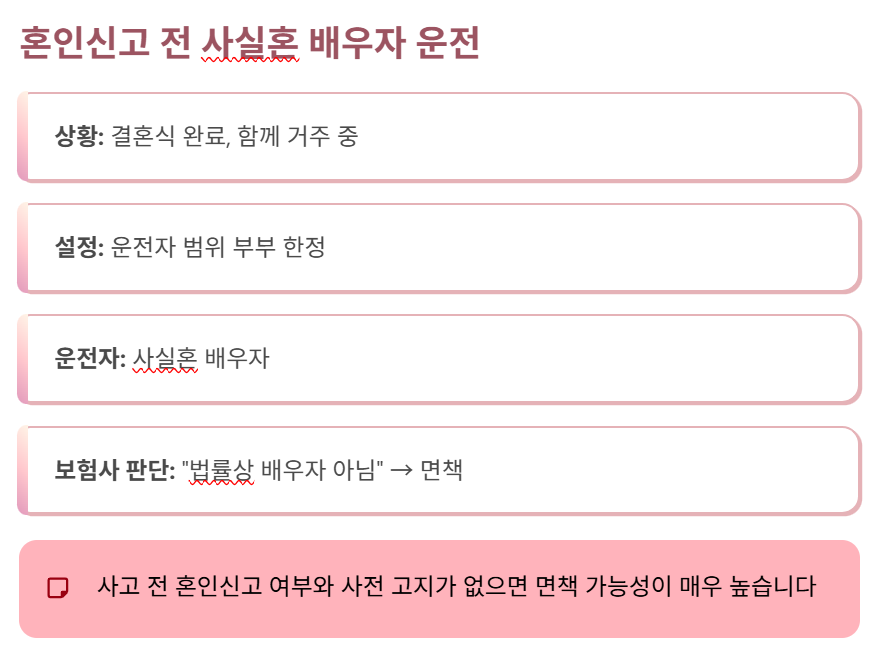 보험사 판단