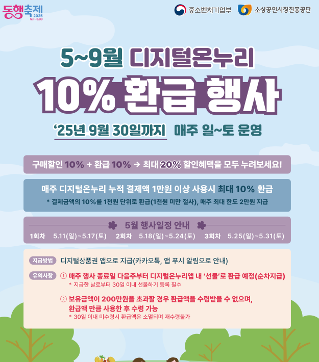 온누리상품권-조건