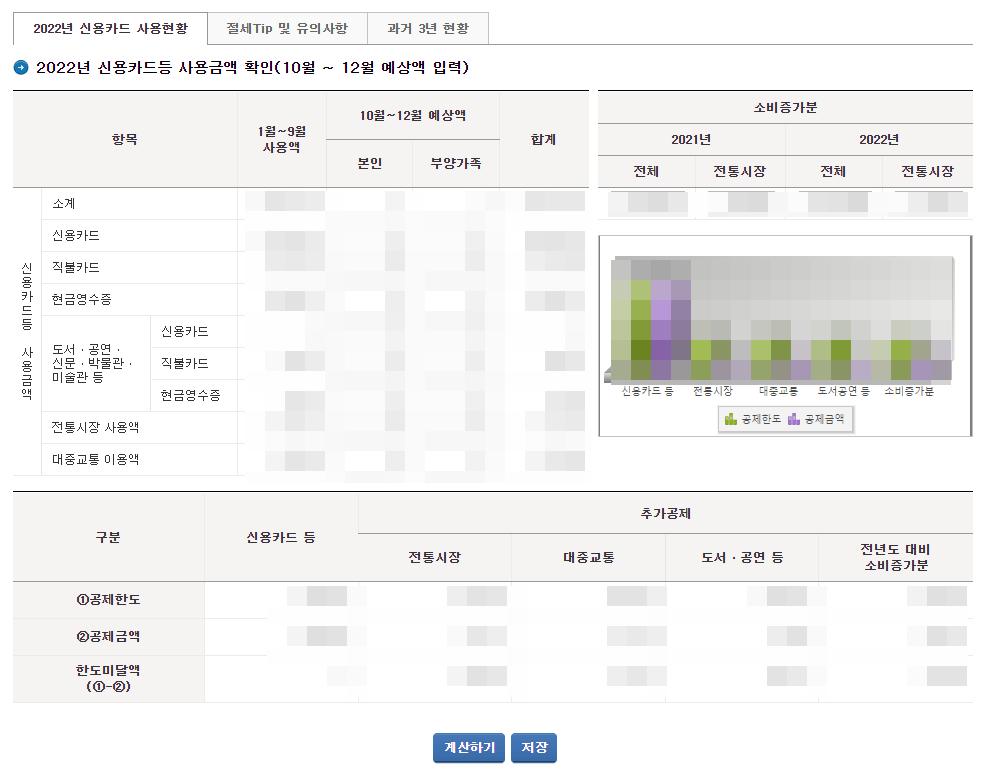신용카드 사용금액 확인