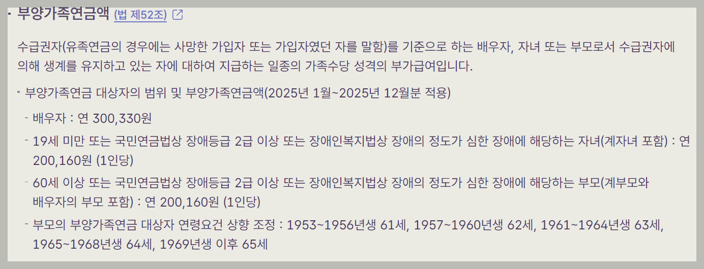 부양가족연금액