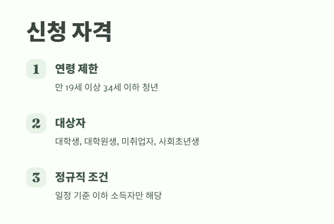 햇살론 유스 신청 전 확인 사항 10가지 8