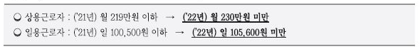 일자리 안정자금 변경